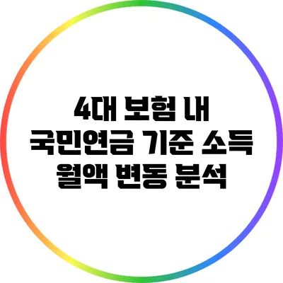 4대 보험 내 국민연금 기준 소득 월액 변동 분석