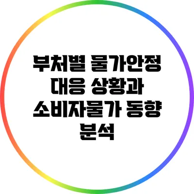부처별 물가안정 대응 상황과 소비자물가 동향 분석